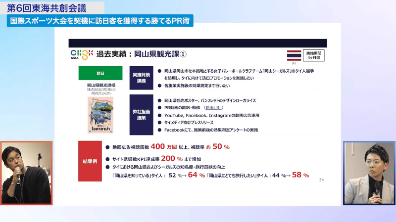 東海共創会議_1