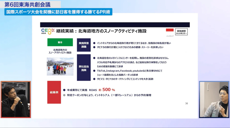 東海共創会議_2(1)