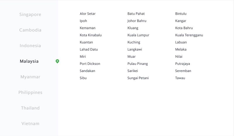 Grab Pay Malaysia