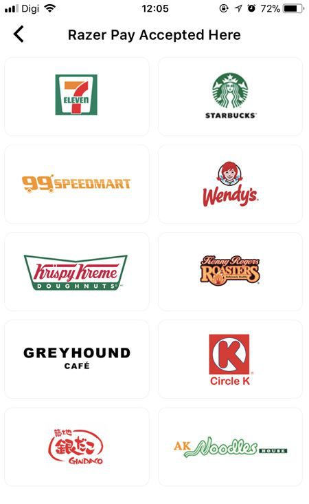 Razer Pay 現在使用できる店舗一覧